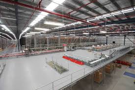 warehouse automation avlogix