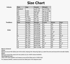 Xoxo Dress Size Chart Best Dresses 2019
