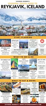 essential travel guide to reykjavik