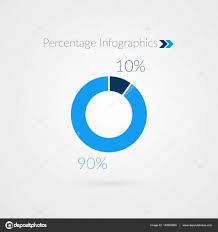 10 90 Percent Blue Pie Chart Symbol Percentage Vector