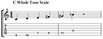 Tangga nada diatonis sendiri terdiri dari 8 nada, terbagi dalam 2 jenis tangga nada yaitu mayor dan minor. Jenis Tangga Nada Beserta Contohnya Tambah Pinter