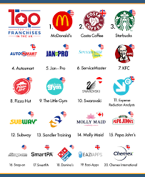 100 franchises report for the uk