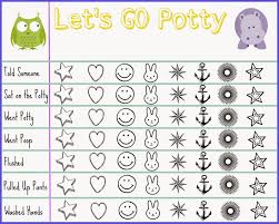 Printable Potty Training Sticker Chart Lamasa
