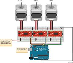 arduino easy drivers grbl going