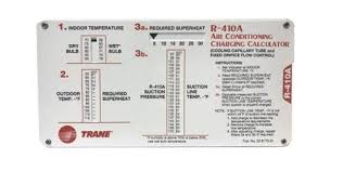 Trane R410a Slide Charging Calculator With Graphs