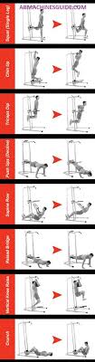 Pin By Serena Wagner On Exercise Power Tower Workout No