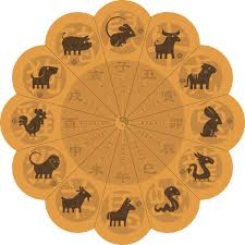 As a dragon, you are driven towards power and success, and attention and admiration often come your way. Sign Compatibility In Chinese Astrology Astrology Bay