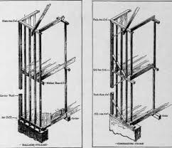 wooden frame construction types