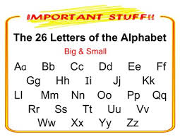 Big And Small Alphabet Chart Templates Pageprodigy Print