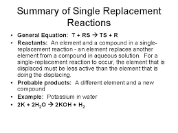 types of chemical reactions classifying
