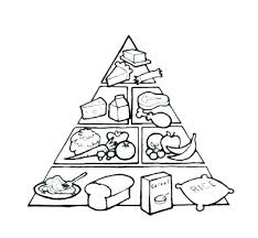Pyramid Coloring Pages Food Pyramid With Healthy And Fresh Coloring