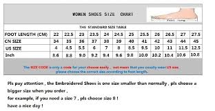 Wholesale New Chinese Embroidered Slippers Hibiscus Canvas Linen Embroidery Ladies Casual Womens Shoes Wholesale Shoes Sandles From Prettyman 19 97
