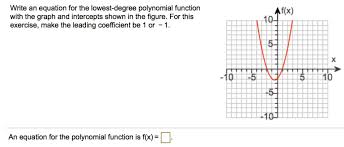 degree polynomial function