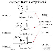 how to replace basement window inserts