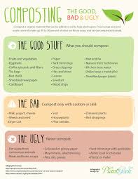 A Handy Compost Chart Infographic Of Tips What You Can