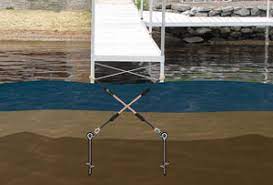 bottom anchoring docks floats and