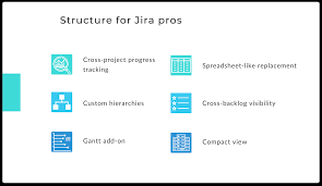 swanly vs structure for jira project