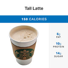 healthy starbucks options worth