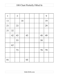 The One Hundred Chart Partially Filled B Number Sense