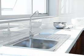 5 types of kitchen sinks and how to