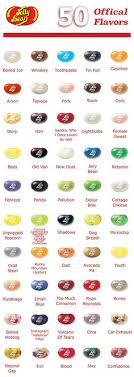9 Best Bean Boozled Images Jelly Beans Jelly Belly