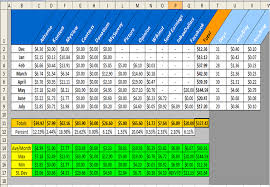 Excel Spreadsheets Help Personal Online Finance Tracker Excel