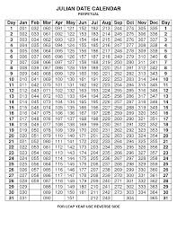 Julian Code Non Leap Year Printable Calendar Template