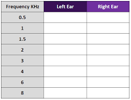 Fact Sheet Audiometry Screening