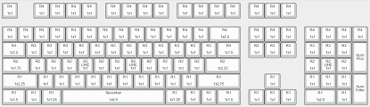 Keycap Compatibility And Size Chart Max Keyboards