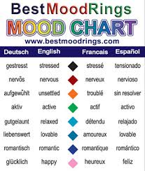 Described Color Chart For Moods Mood Bracelet Chart Mood