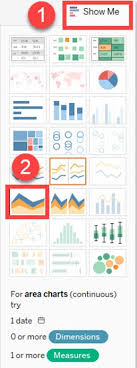 Tableau Charts Graphs Tutorial Types Examples