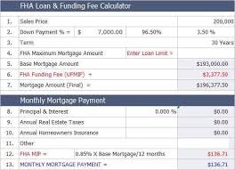 The borrower is able to finance the upfront mortgage insurance premium into the mortgage. Fha Home Loan Calculator Easily Estimate The Monthly Fha Mortgage Payment With Taxes Insurance And Mip See Curre Fha Mortgage Mortgage Loan Originator Fha