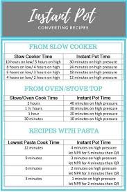 Ip Time Conversion Chart For Crockpot Stovetop Recipes