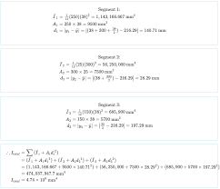 free moment of inertia centroid