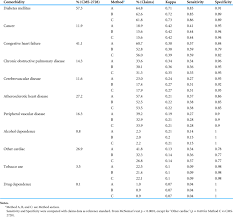 ResearchGate gambar png