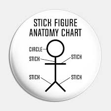 Stick Figure Anatomy Chart