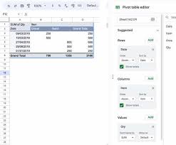 in pivot table in google sheets