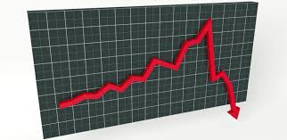 Qcom Stock Chart Nasdaq Qcom Warned Of An Impending Drop