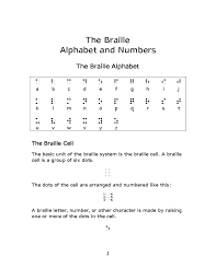 Braille Alphabet And Numbers Free Download