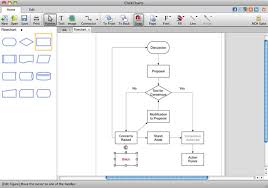 Clickcharts Free Flowchart Maker For Mac Free Download And