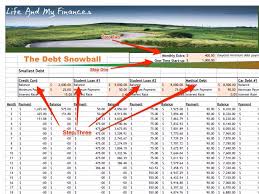 Spreadsheet For Using Snowball Method To Pay Off Debt