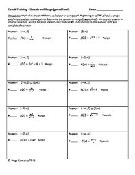 Free precalculus worksheets created with infinite precalculus. Circuit Training Domain And Range Precalculus Level Tpt