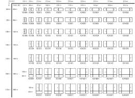 Pgt Window Sizes Daileywealth Co