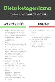 Dieta ketogeniczna: jadłospis, efekty, przeciwwskazania | OnlineZdrowie.pl