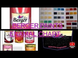 Berger Luxol High Gloss Enamel Paint