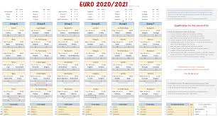 The grand final of the eurovision song contest 2021 will take place on 22 may. Euro 2020 2021 Excel Schedule
