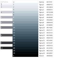 Iot Cool Gray Is A Great Background Color For Data