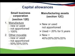 2016 capital allowances manufacturing