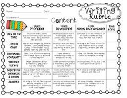 Persuasive Essay Rubric for Writer s Workshop    according to the CCSS it s  Argumentative    