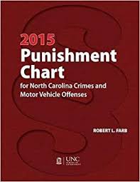 2015 Punishment Chart For North Carolina Crimes And Motor